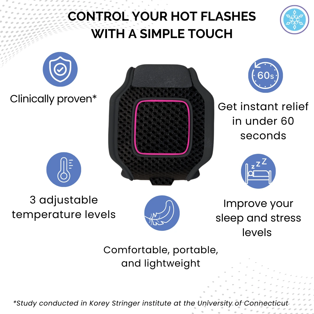 Control your hot flashes with simple touch Control your hot flashes with simple touch