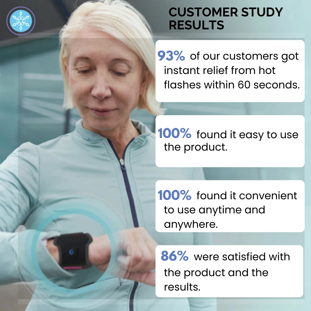 Customer Study results on Kulkuf Customer Study results on Kulkuf