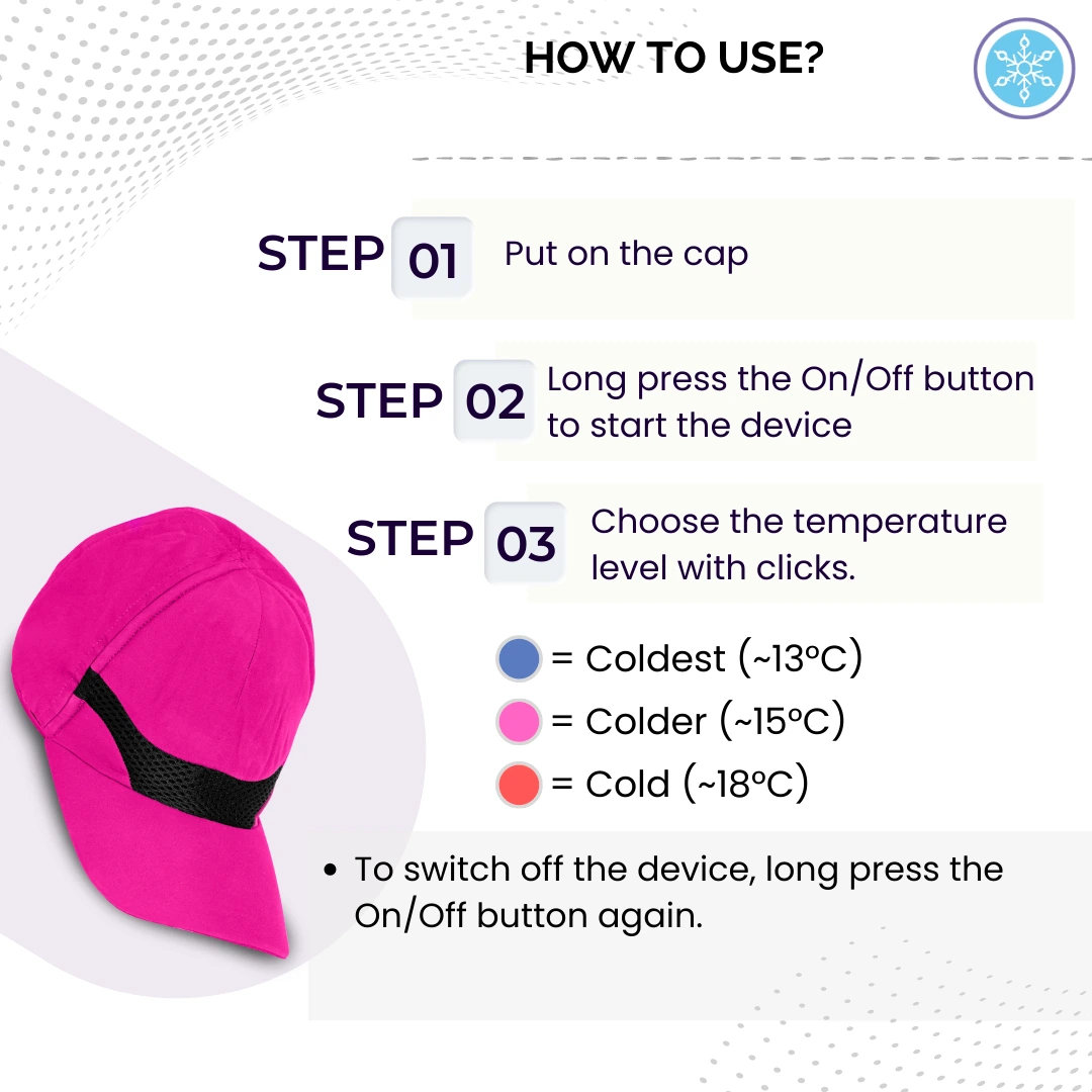 Kulcap cards pink color - how to use Kulcap cards pink color - how to use