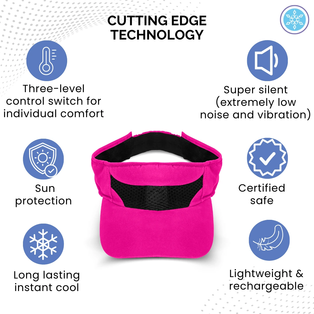 Kulvisor Pink color technology Kulvisor Pink color technology